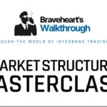 Braveheart Trading – Market Structure Masterclass