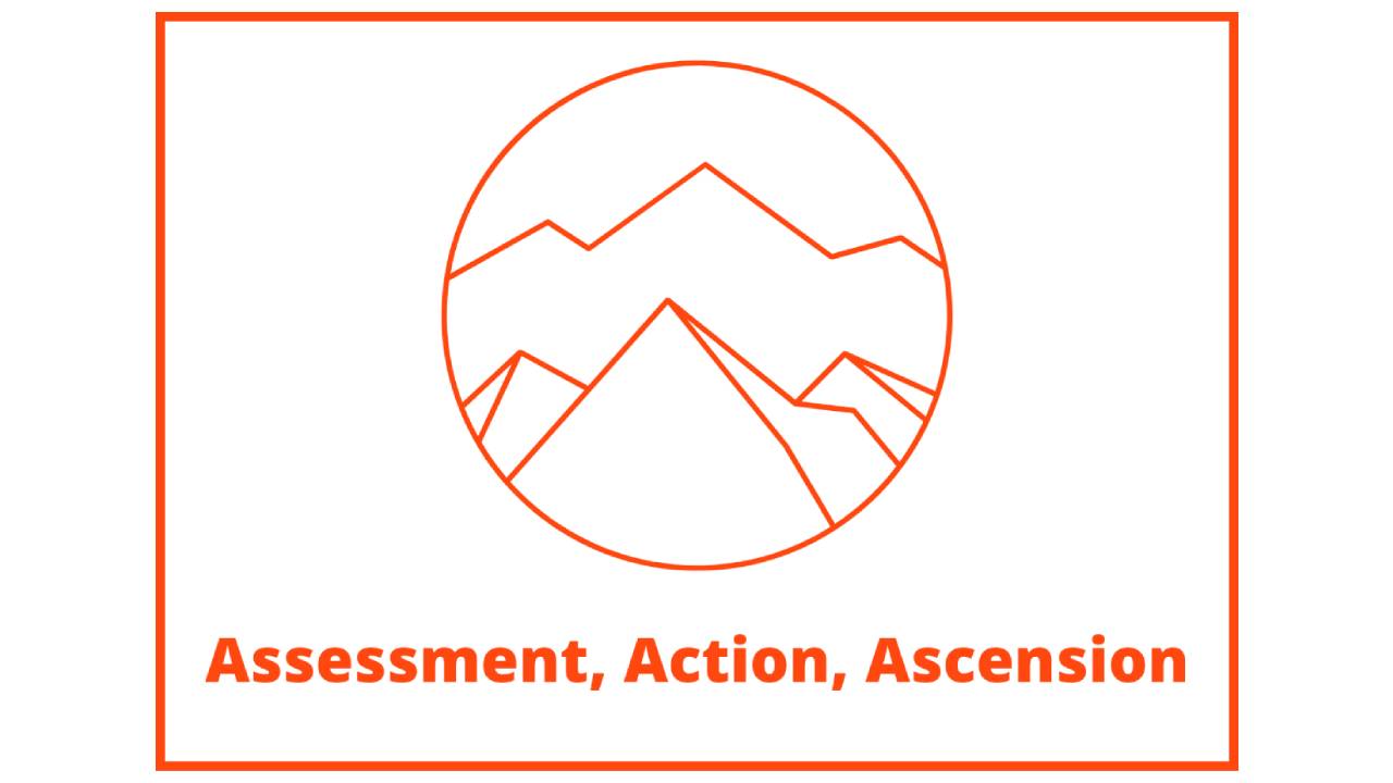 Andrew Foxwell – AAA Program: Assessment, Action, Ascension