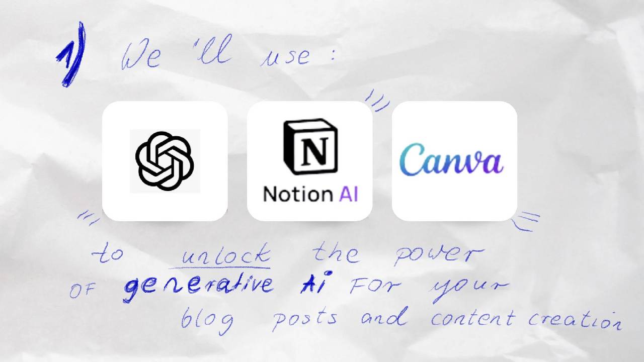 Create Outstanding Posts with ChatGPT, Notion AI and Canva – AI for Bloggers and Content Creators
